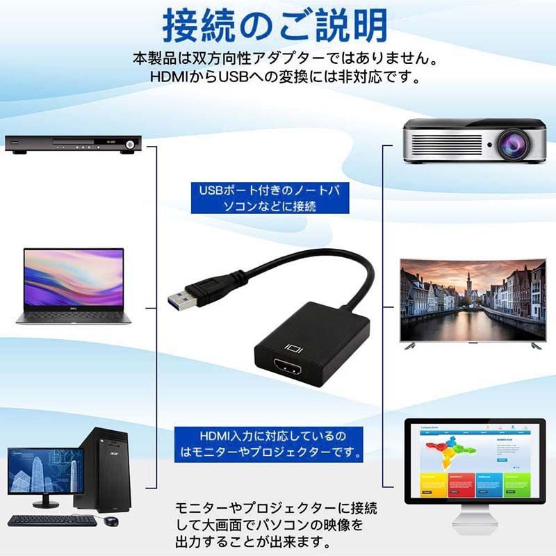 WiFi ディスプレイ アダプター、便利な HD 1080P コンパクト