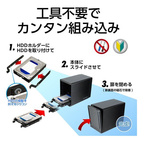 裸族のゲートハウス 4Bay