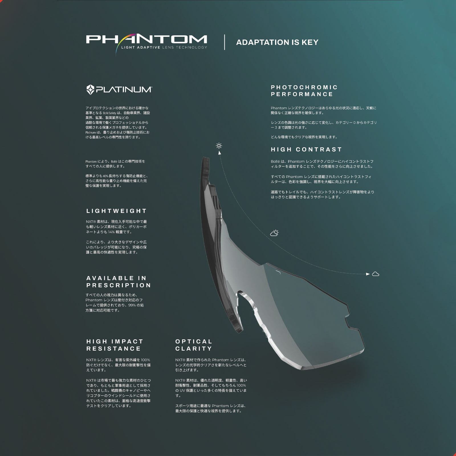 bolle (ボレー) サングラス BS003009 BOLT2.0 Black Matte Phantom