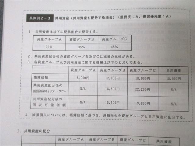 CPA会計学院 公認会計士講座 財務会計論 計算 論文対策講義 Input/Outputレジュメ 2024年合格目標 未使用品 4冊 050M4D CPA会計学院 公認会計士 財務会計論 計算 論文対策講義 Input