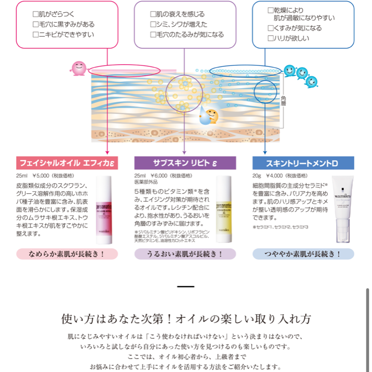 2021年春の ワミレス スキントリートメントD 2個セット 新品未使用