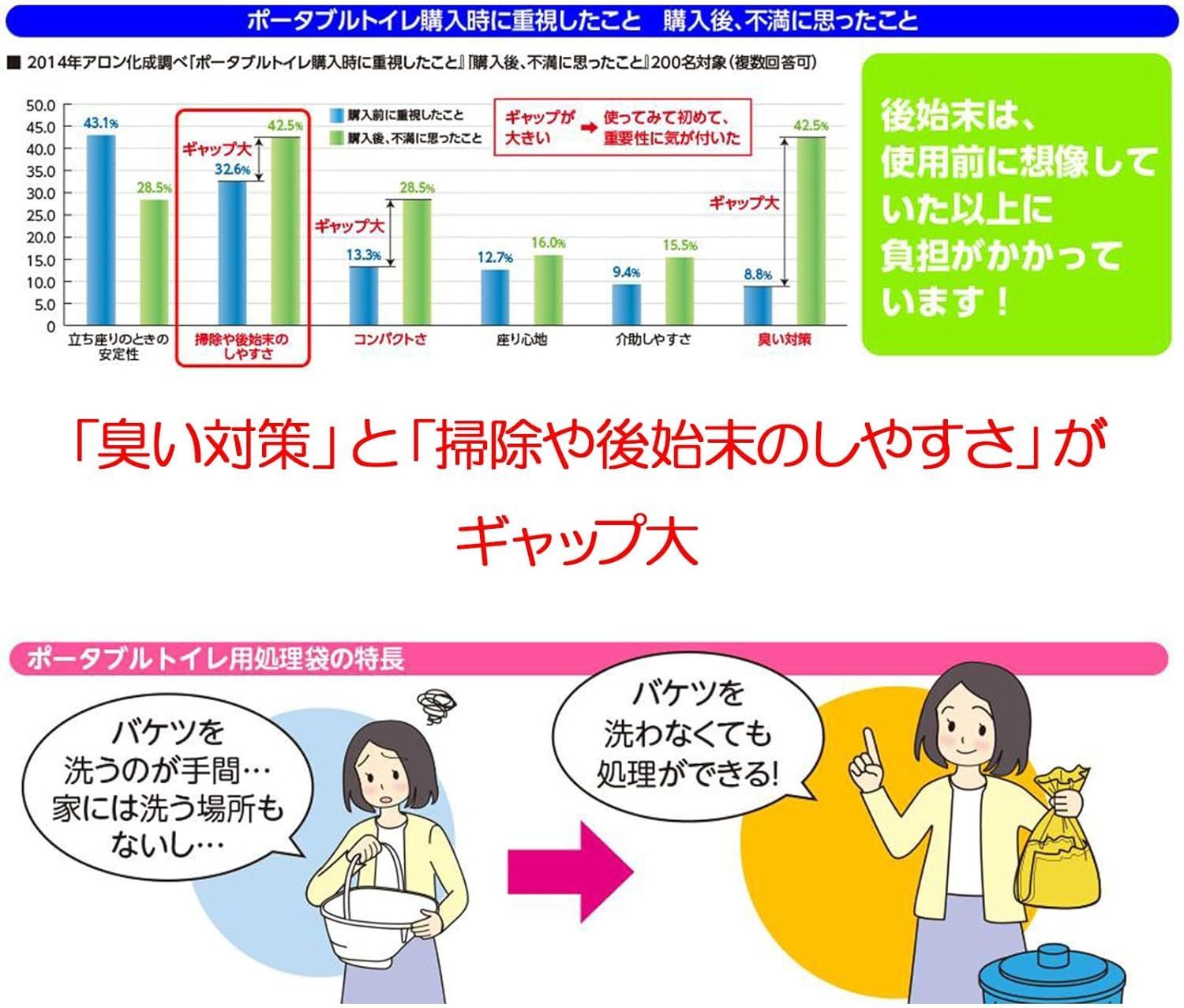 キャンプ BCP