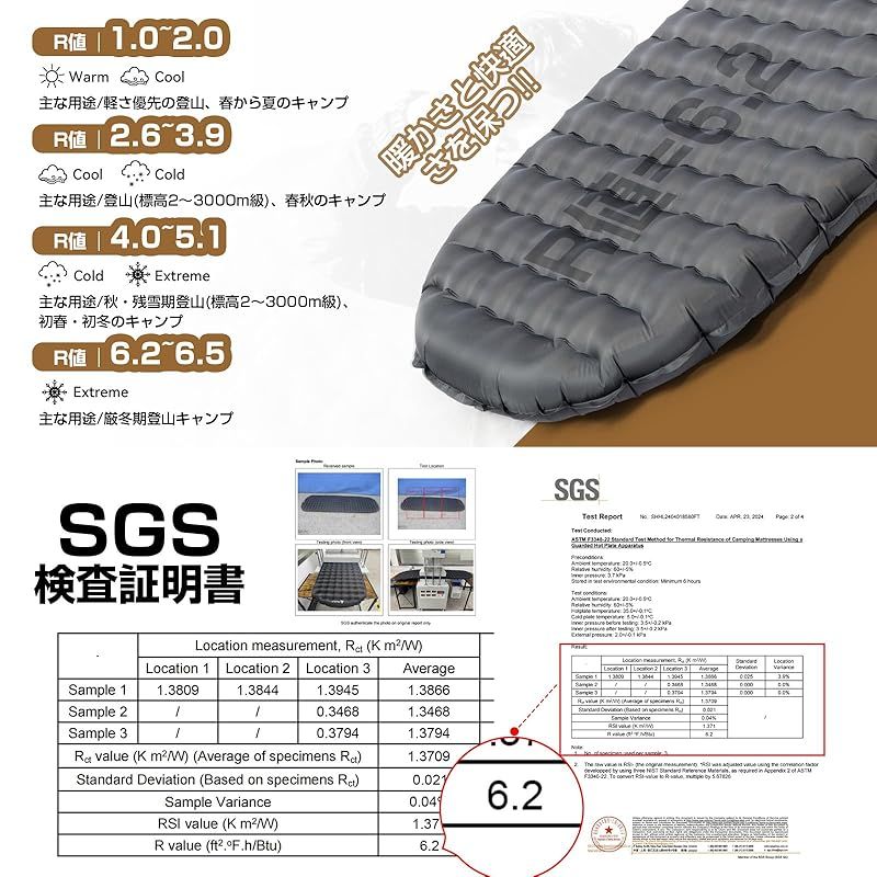 Hikenture 高R値6.2 エアーマット 楽天市場】Hikenture高R値6.2 エアーマット 8.5cm極厚 590g超