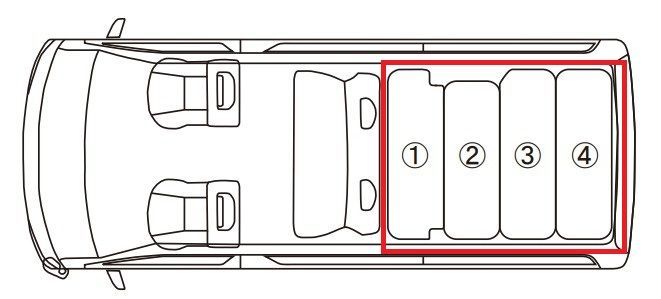 スーパーGL標準幅 ベッドキット10ｍｍクッションパンチングレザー