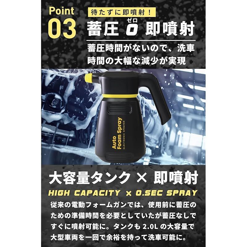 SPEEVAL 自動泡噴霧器 電動 うく 洗車 フォームガン コードレス 充電式 2.0L 泡洗車