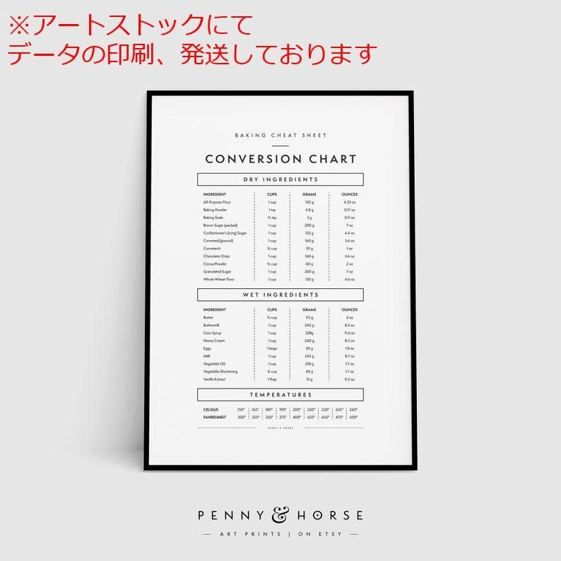 【爆買い，SALE】 mz ポスター A1 サイズ (~A4まで対応可) ベーキングチートシート ~変換表 キッチンデコレーション キッチン変換 キッチンガイド キッチン装飾 即時 アート・写真