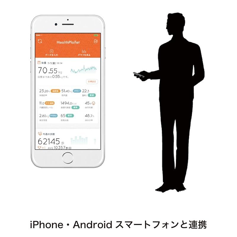 歩数計 活動量計