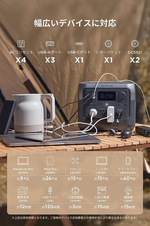 EcoFlow ポータブル電源 RIVER 2 Pro 大容量 768Wh 70分満充電 リン酸