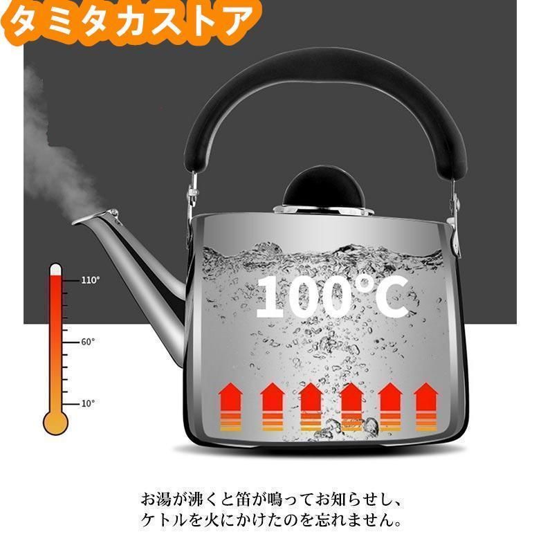 使いやすい