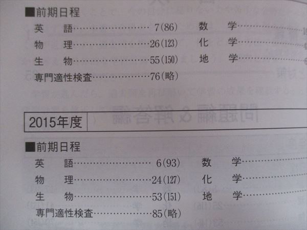 TV94-224 教学社 赤本 千葉大学/理系[国際教養・教育・理・工・園芸・医・薬・看護学部] 【前期日程】最近4ヵ年 2019 21S1B -  メルカリ