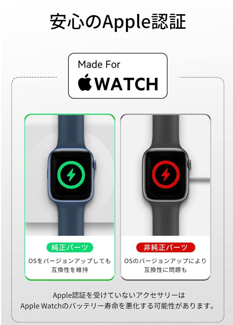 Apple Watch高速充電対応