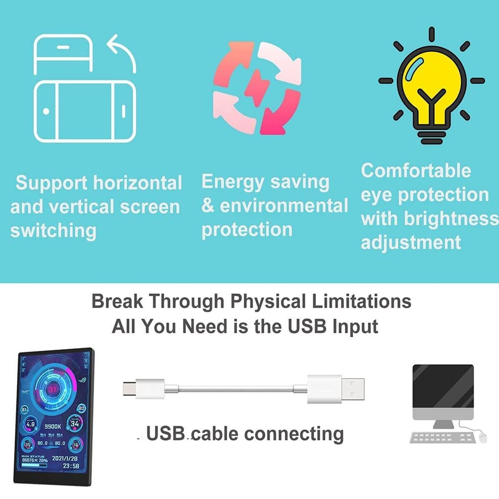 5 インチ IPS コンピューター データ モニター ミニ USB タイプ C AIDA64 PC 温度モニター PC CPU RAM HDD データ表示画面 センサー パネル ディスプレイ