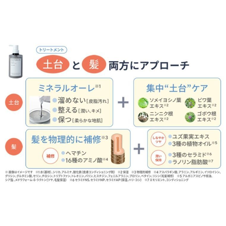 ELECTORE ミネラルオーレシャンプー トリートメント６本セット　破れあり ELECTORE ミネラルオーレシャンプー トリートメント6本セット