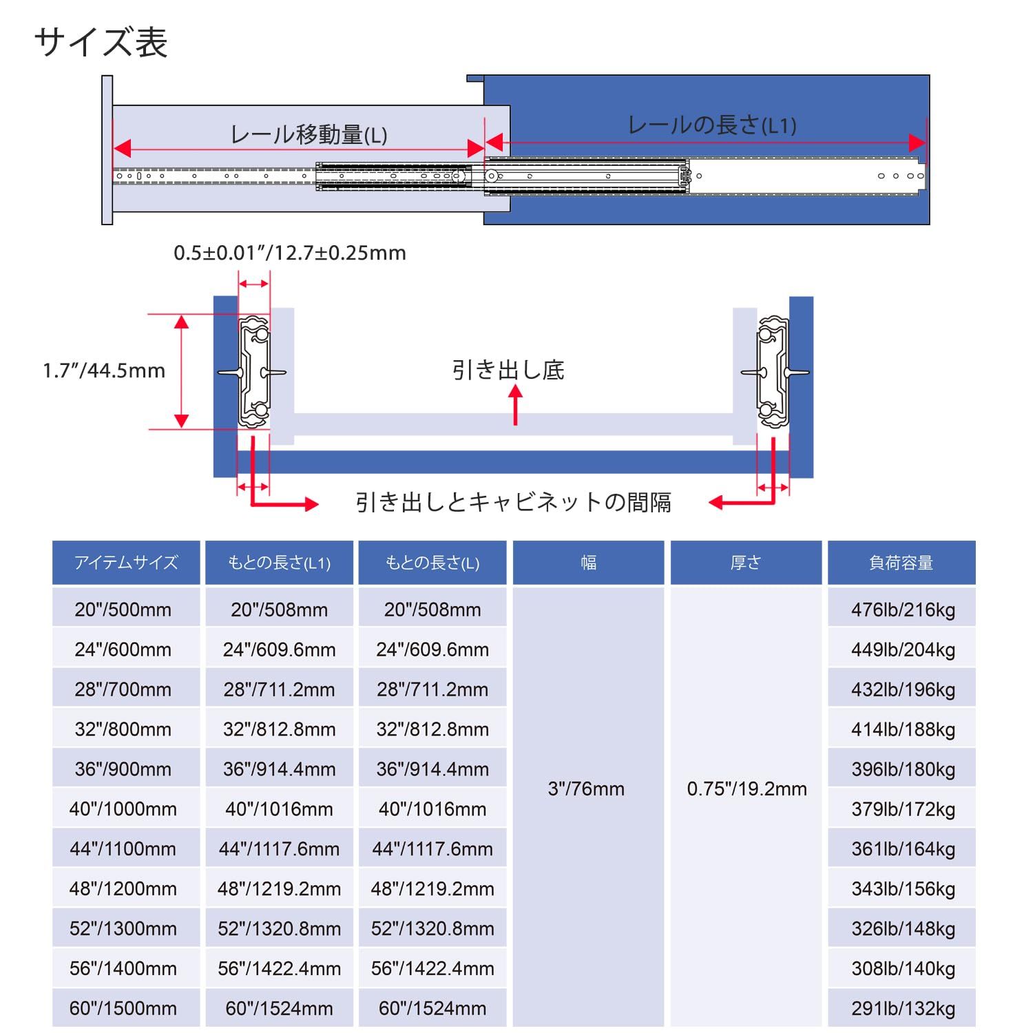 VADANIA 超重量用スライドレール VA2576 幅76mm 156kg耐荷重 3段フルエクステンション 産業用サイドマウントレール 左右1セット 取り付け金具 ネジ別途 HRDEVELOPMENT_JP