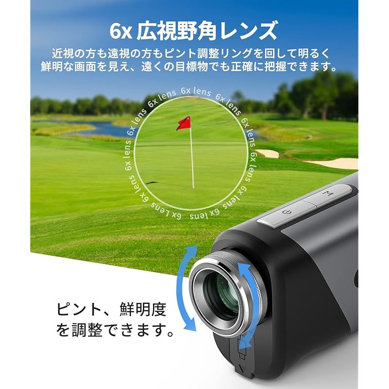 ミニ 最速0.06S測定