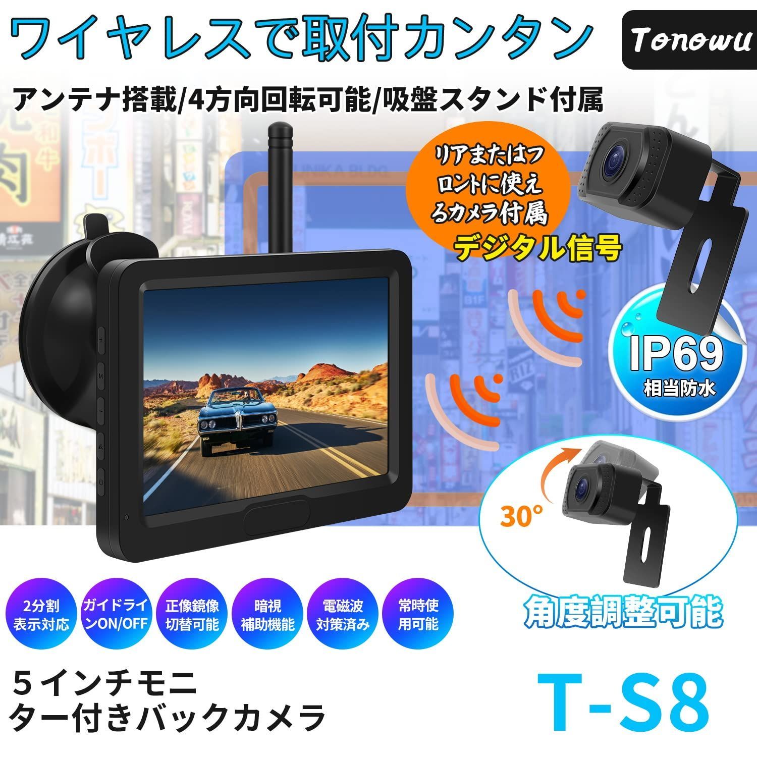 ガイドライン微調整 正像