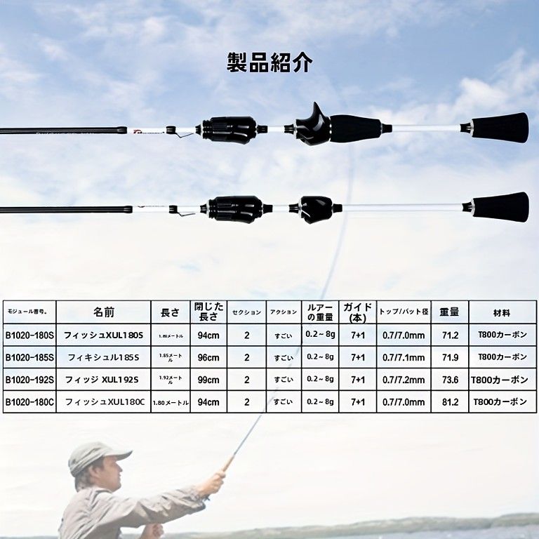 ロング超軽量トラベルフィッシングロッドカーボンファイバー、8〜16