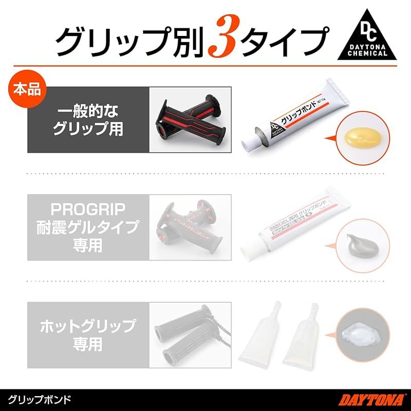 デイトナ(Daytona) バイク用 グリップボンド 汎用 10g 96484