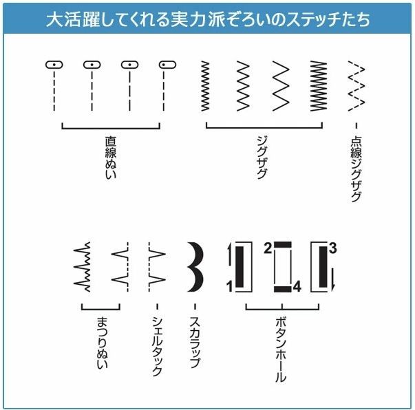 シンガー コンパクト電動ミシン SN55e フットコントローラー付 SINGER ソフトカバー付 WWW_KANDAIZUMI_COM