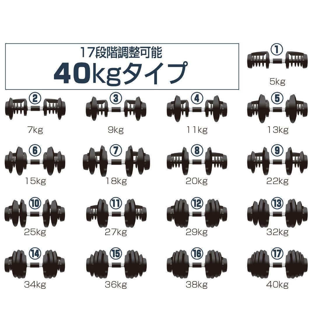 トレーニング 筋トレ