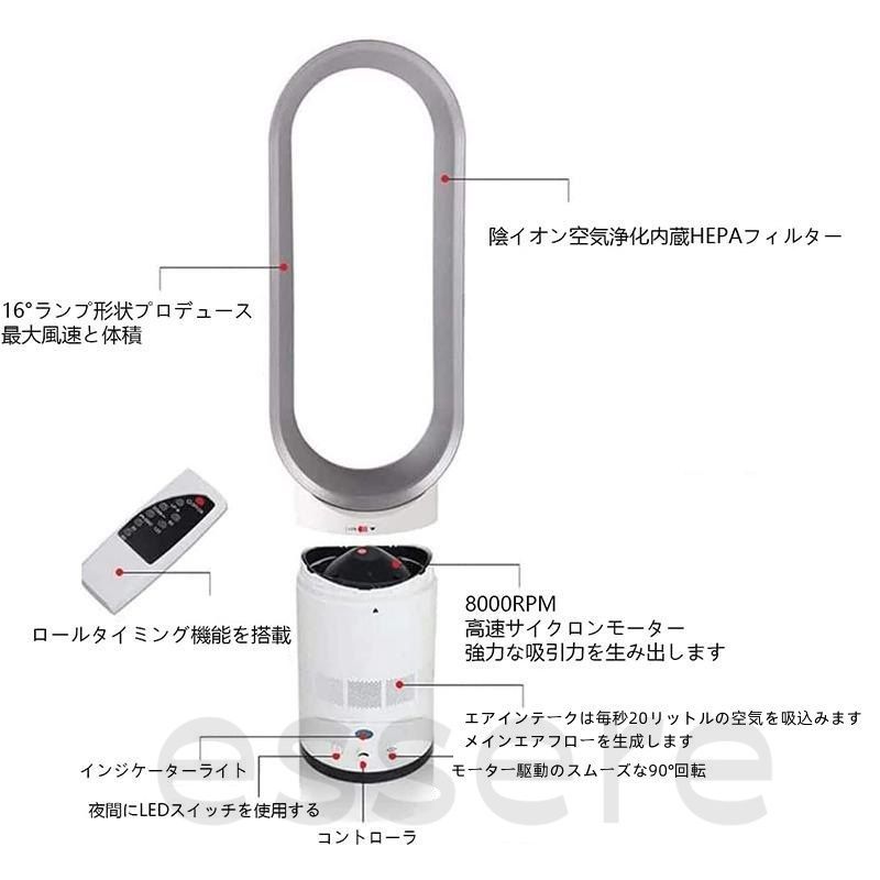 扇風機