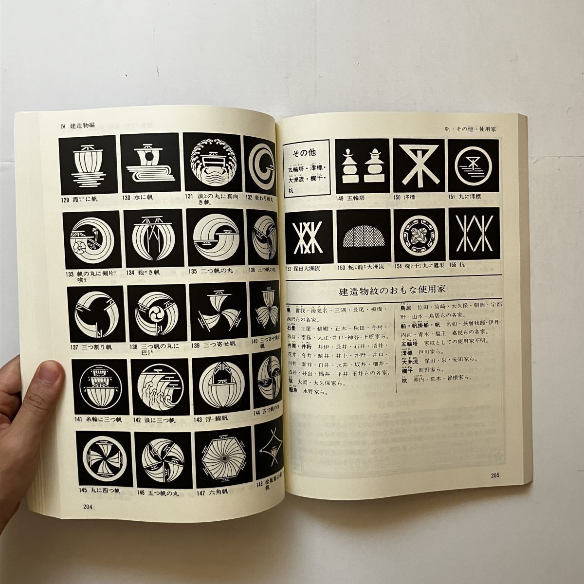 日本家紋大図鑑 本田總一郎 監修 梧桐書院 2002年 350p ☆江戸 象徴
