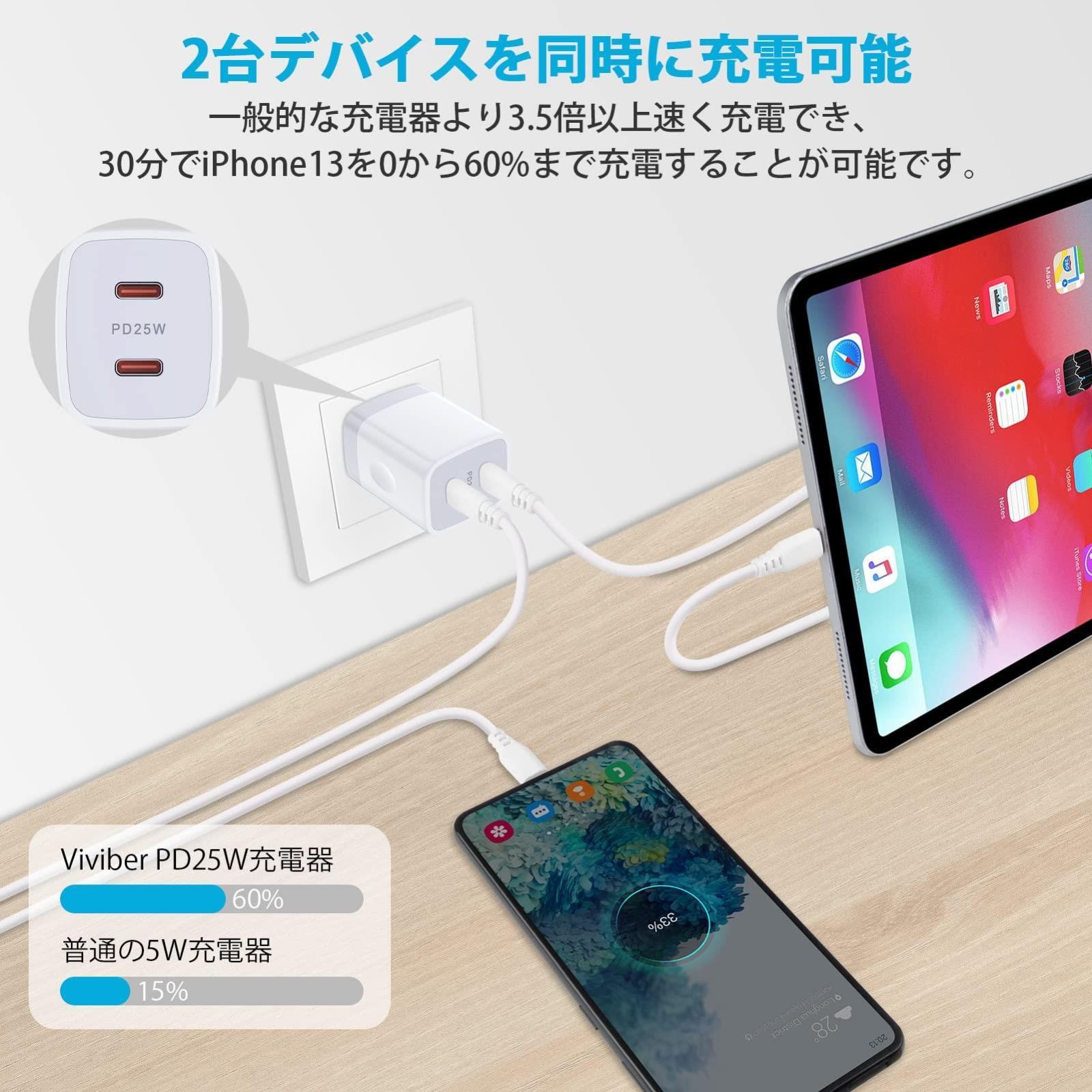 1_ホワイト Viviber 急速充電器 iPhone ACアダプター Type-C 充電器 純正 USB PD2ポート 25W タイプc コンセント PPS急速 PSE認証 ac式充電器 iPhone 16/15/14 iPad Galaxy A54/S23