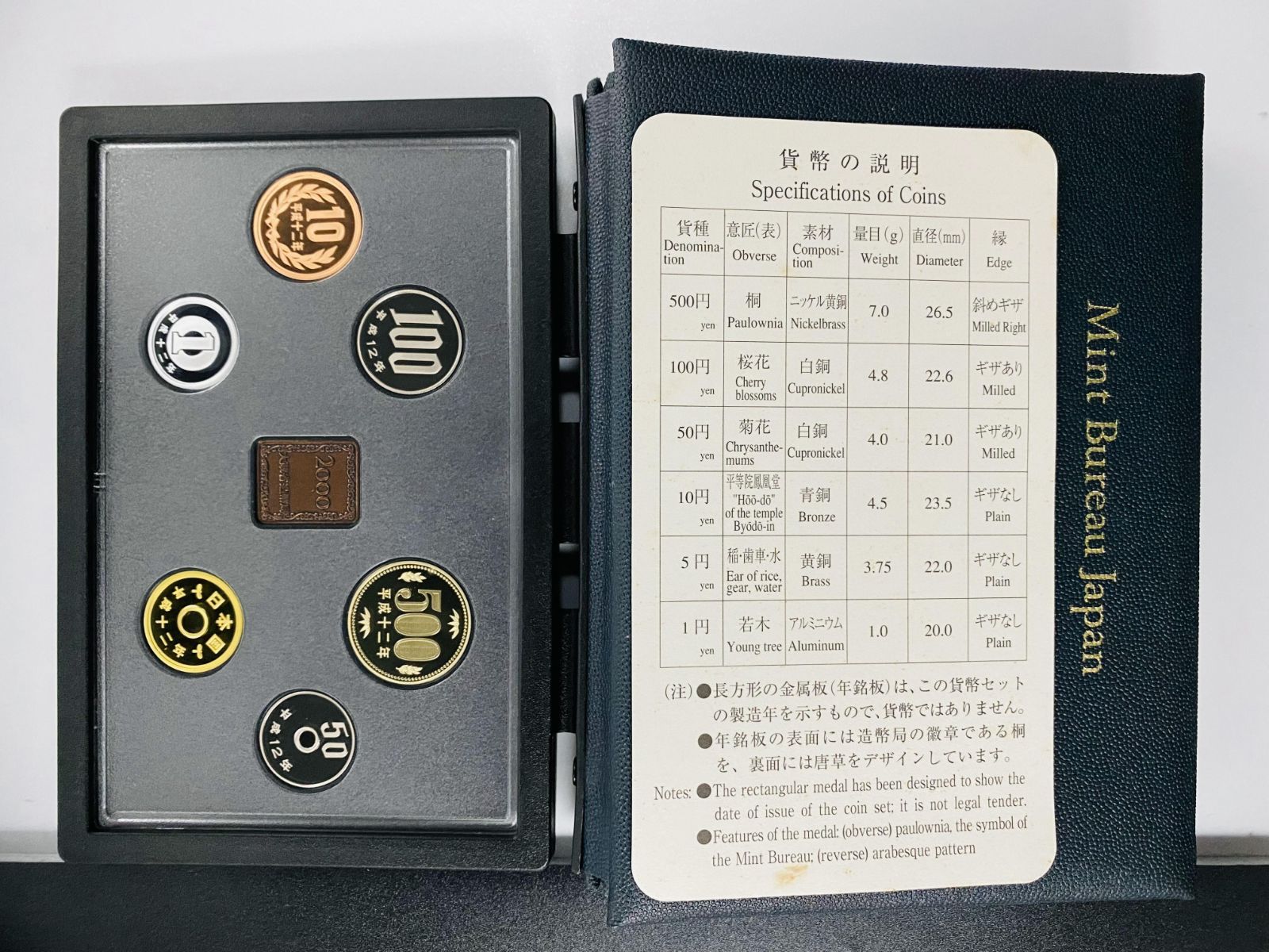 プルーフ貨幣セット 2000年 平成12年 額面666円 年銘板有 全揃い