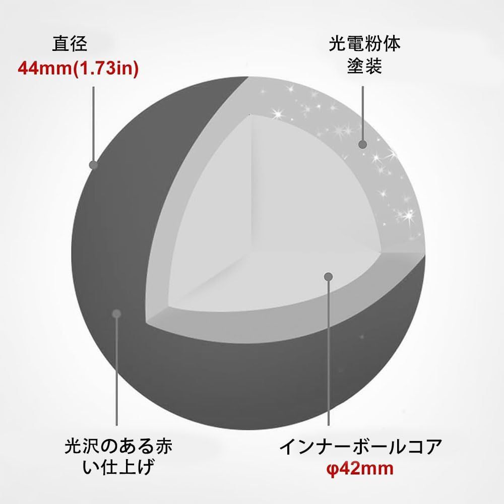 トラックボール 34 mm トラックボール JIAYJP PERIMICE-517/717/520/720 エレコムのトラックボールマウスと互換性有り