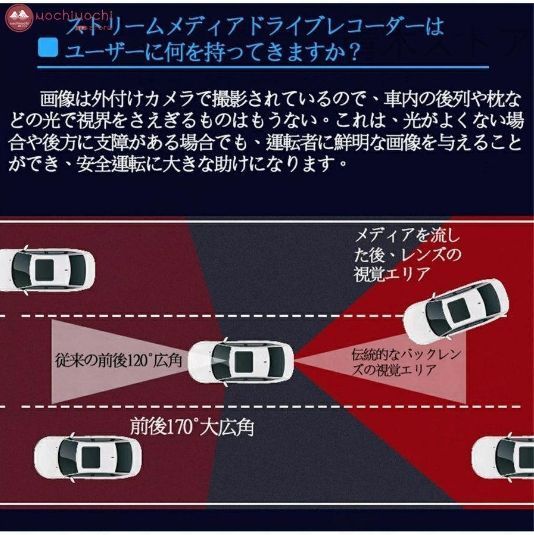ドラレコ 前後
