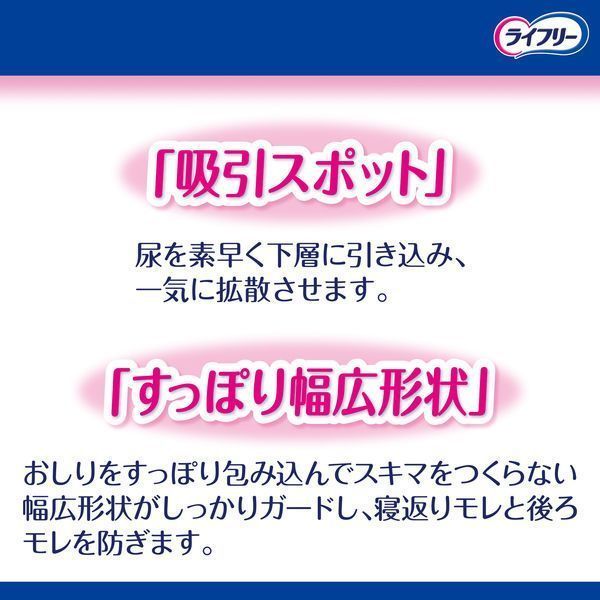 一晩中あんしん尿とりパッド