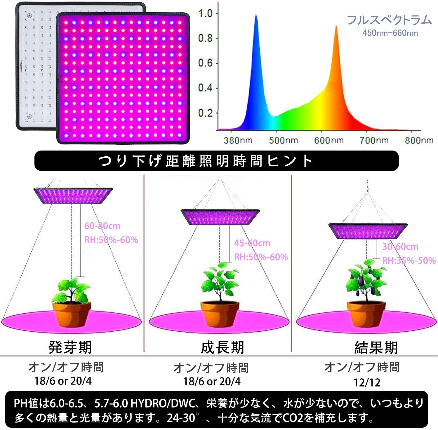 色: パープル 1PCS】GREENSINDOOR 植物育成ライト led 育 - オシャレ ...