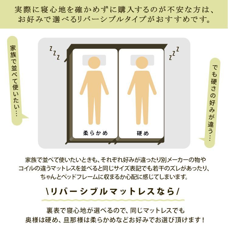 シングルS リバーシブルフィットコイル