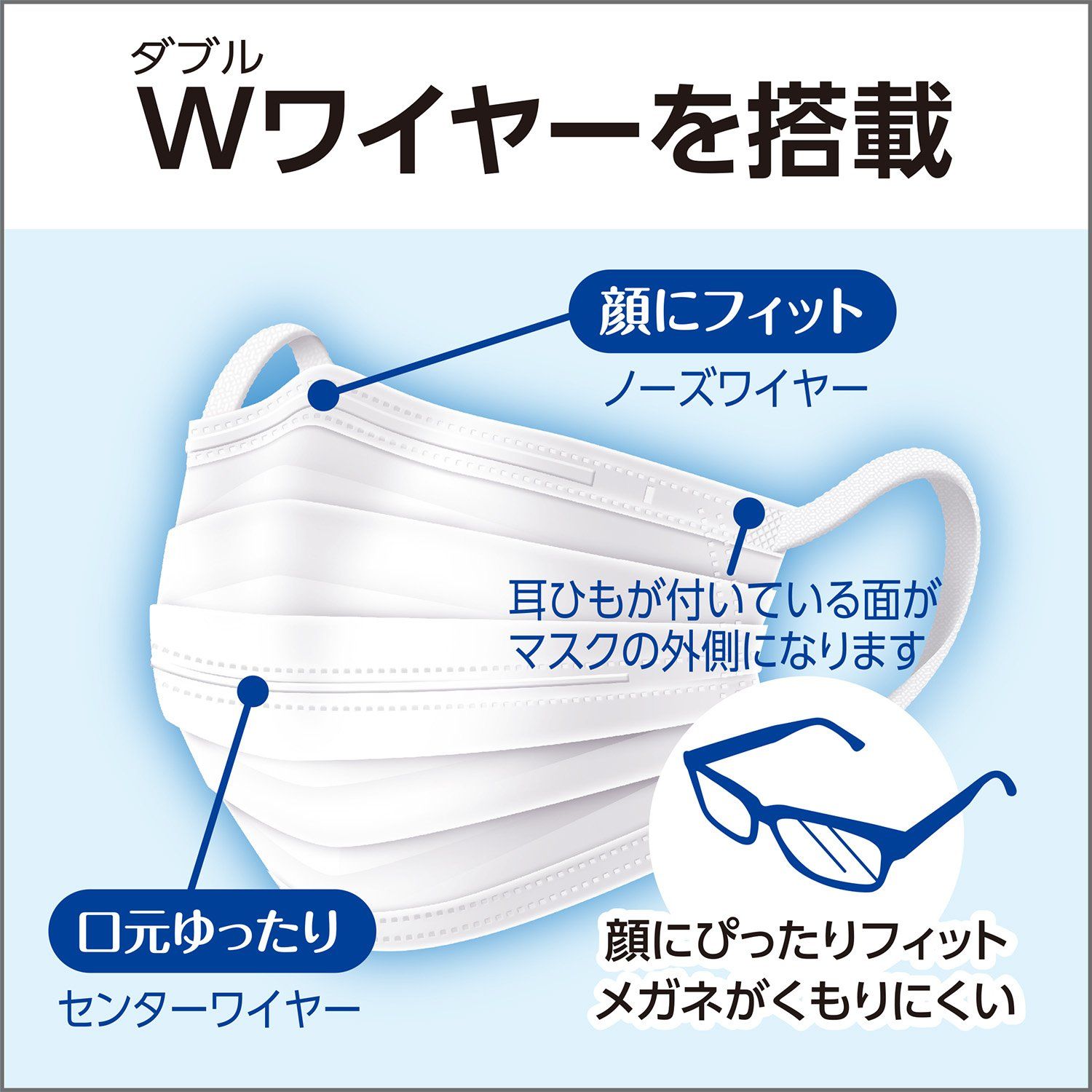 やわらかマスク 小さめサイズ個別包装