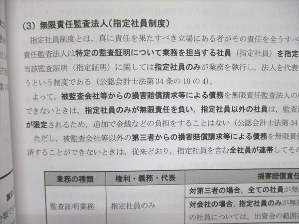 UL85-044 CPA会計学院 公認会計士 講座 監査論 短答対策問題集/テキスト/論文上級答練付 他 2022合格目標 未使用 計9冊 00L4D