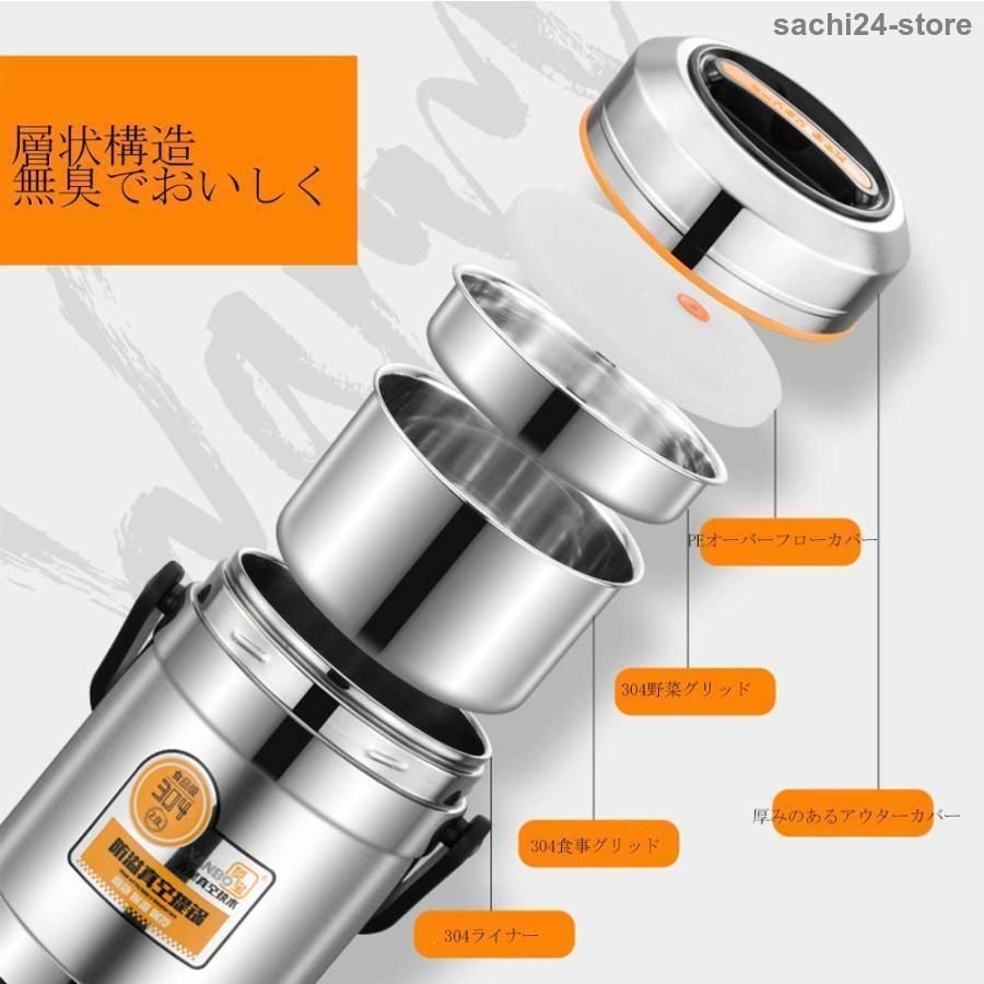 スリムランチポット