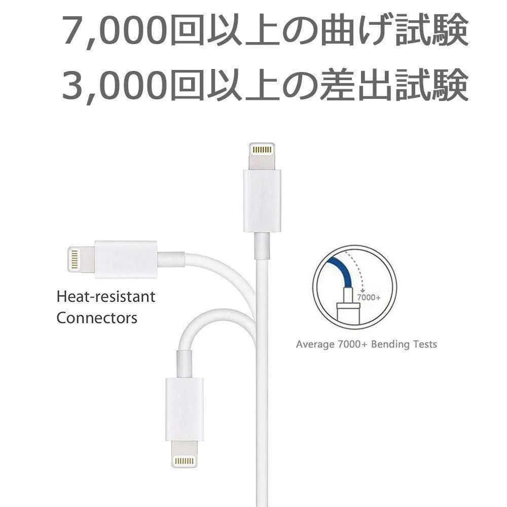 数々の賞を受賞 ②本 iPhone 充電器 2m ライトニングケーブル 純正品