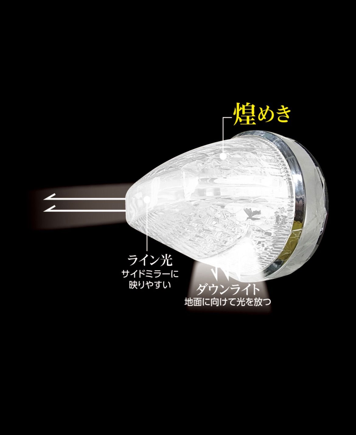 ファルコンマーカー　ウルトラホワイト　CE-1877　６個　一文字　純白　LEDマーカー ヤック　レトロ　デコトラ　トラックショップASC -  メルカリShops