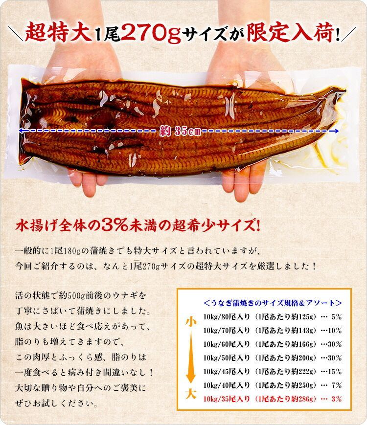 約270g前後×2尾 タレ＆山椒付き