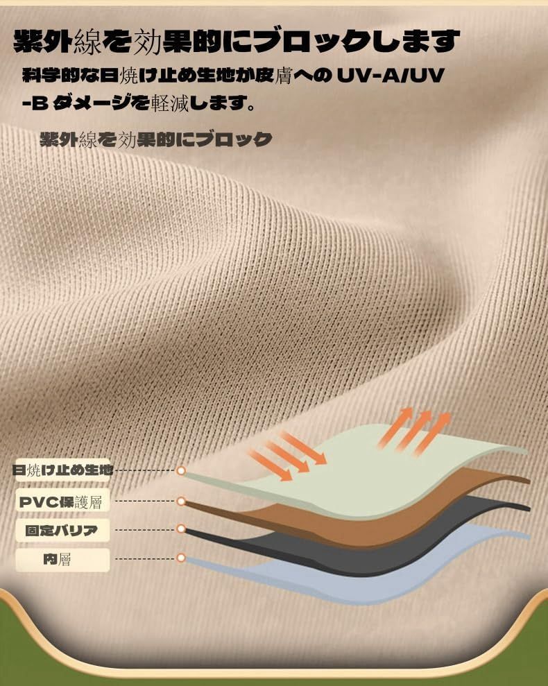 UVカット