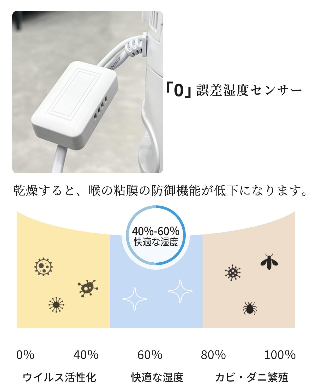 アロマ対応 静音設計35dB