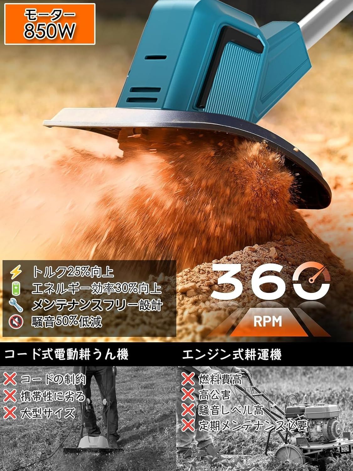 電動耕うん機 コードレス充電式耕運機 家庭用 ブラシレス 強力 新品 電動耕うん機 コードレス充電式耕運機 家庭用 850W強力