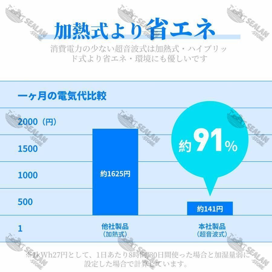 加湿器空気清浄機花粉対策ウイルス除去アロマ静音超音波式スチーム式13L大容量UV除菌6段階調節省エネ節電40畳空焚き防止自