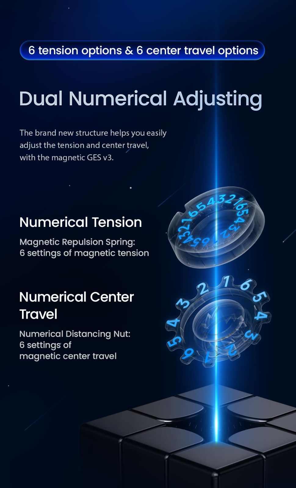 競技用 パズルキューブフロステッド磁気浮上バージョン