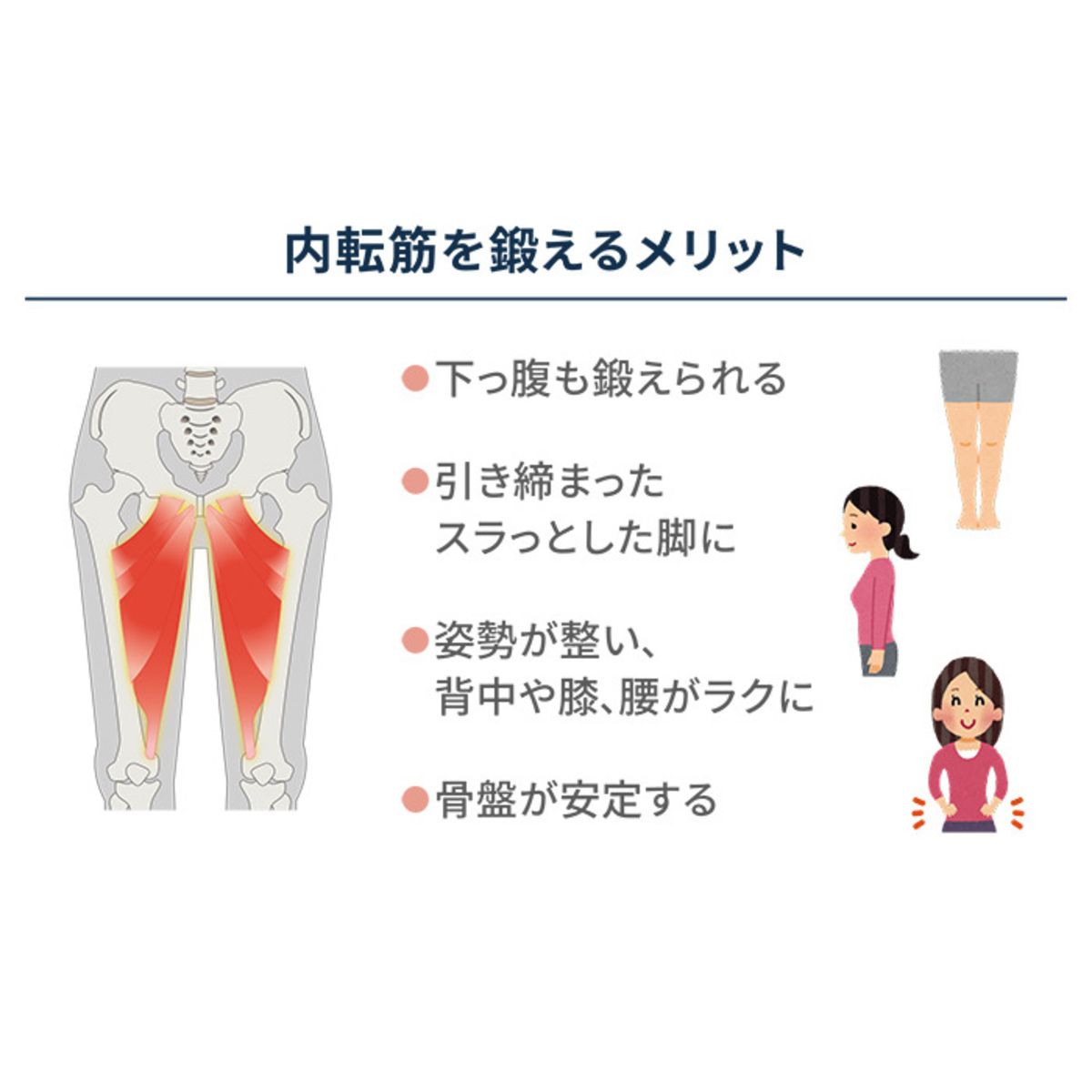 美品】 イッティ 保阪流ウェルネス 内転筋トレーニング キュット座