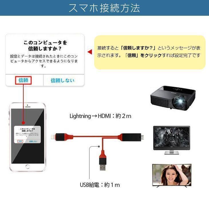 HDMI 2m 変換ケーブル iPhone スマホ テレビ 簡単接続 動画 鑑賞-2