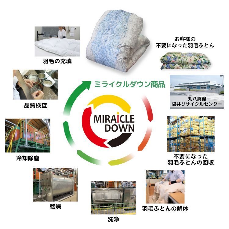 立体キルト 国産