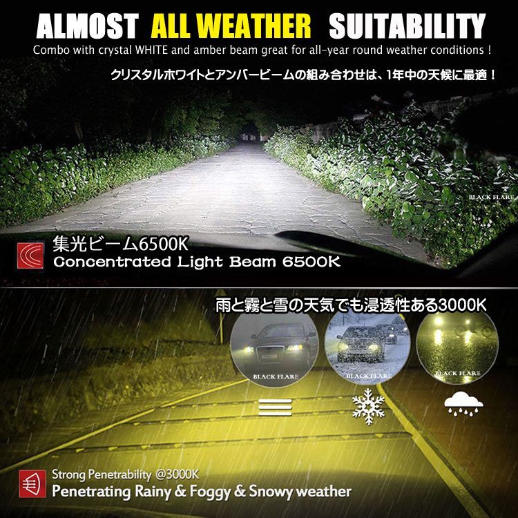 スズキ◆2色切替 LEDフォグランプ 3000k 6000k LED・COB H8/H11-H16◆スイフト H28.12～ ZC33S・ZC 専用 スズキ◇2色切替 LEDフォグランプ 3000k 6000k LED・COB H8⁄H11-H16