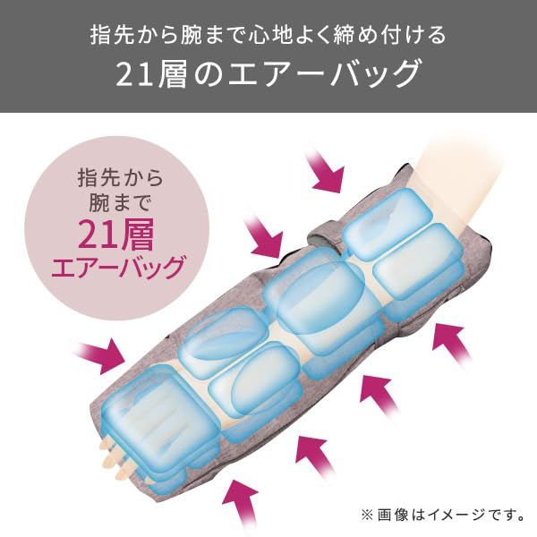 アタッチメント付属
