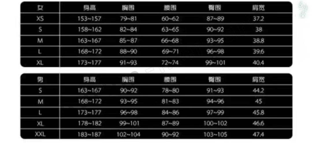アンドー イワノフ